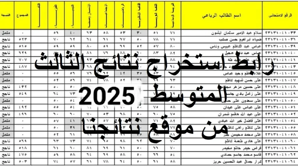 نتائج الثالث المتوسط 2025