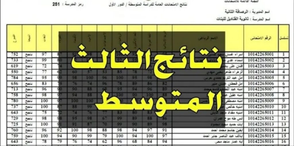 نتائج الثالث المتوسط 2025 الدور الأول