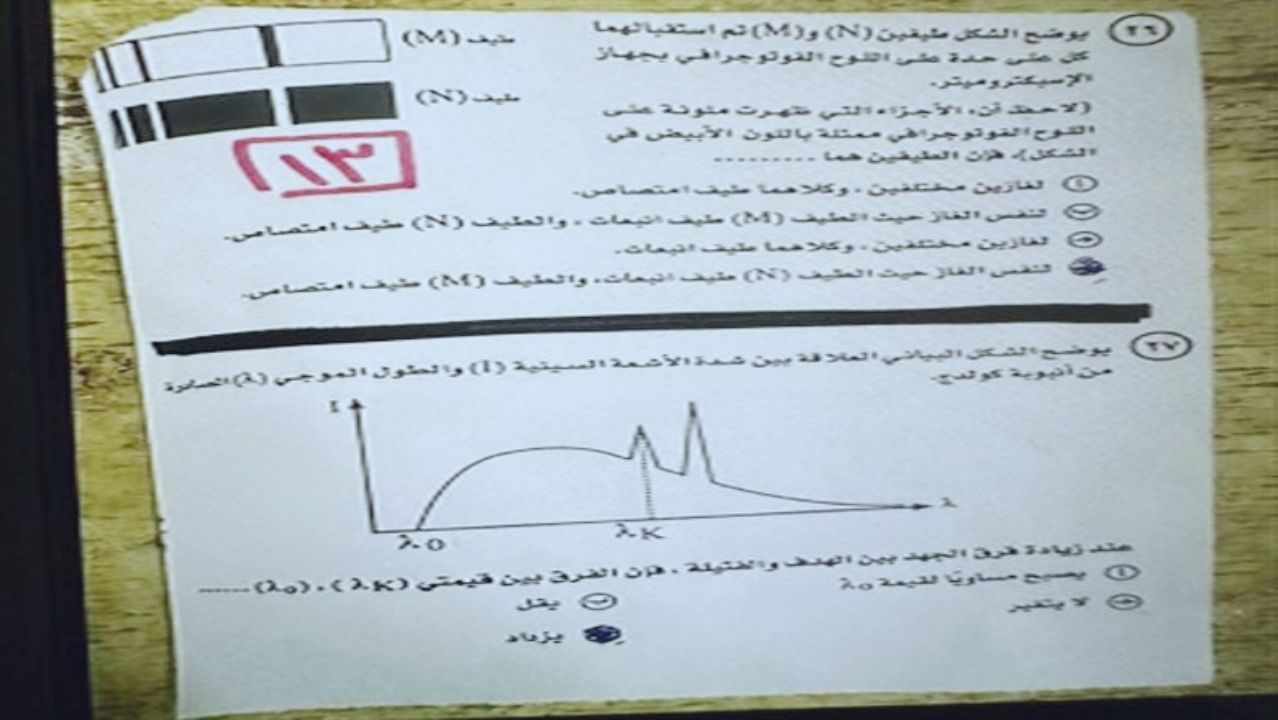 “عاجل”.. امتحان الفيزياء الثانويه العامه 2025 ونموذج الاجابه