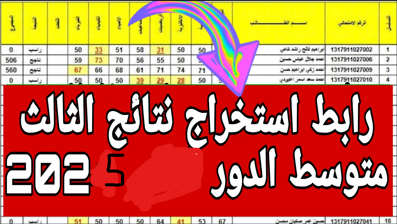تفعيــل موقع نتائجنا نتائج الثالث متوسط  www.nataegna.net/rr25t/ بالرقم الامتحاني كل المحافظات