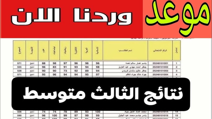 رابط شغال مباشر.. الاستعلام عن نتائج صف ثالث المتوسط 2025 الدور الاول عبر موقع نتائجنا ووزارة التربية