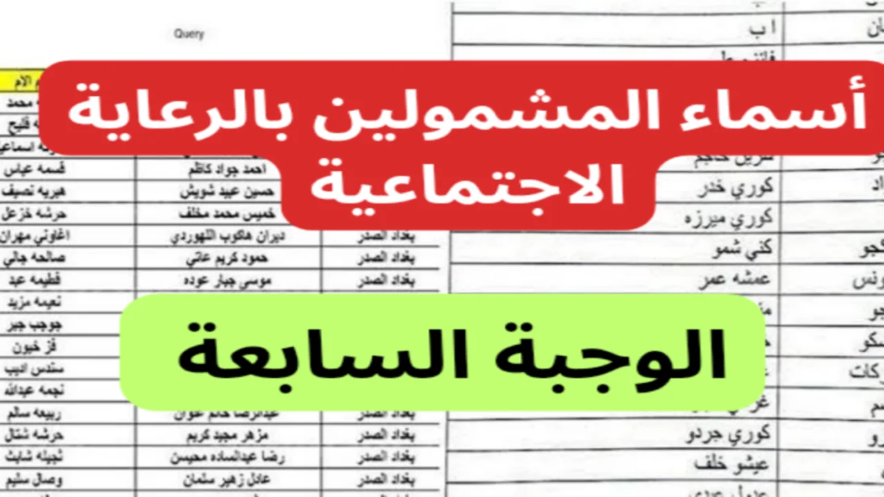 سهله وبسيطه.. خطوات الاستعلام عن اسماء الرعاية الاجتماعية الوجبة الاخيرة بالعراق 2025