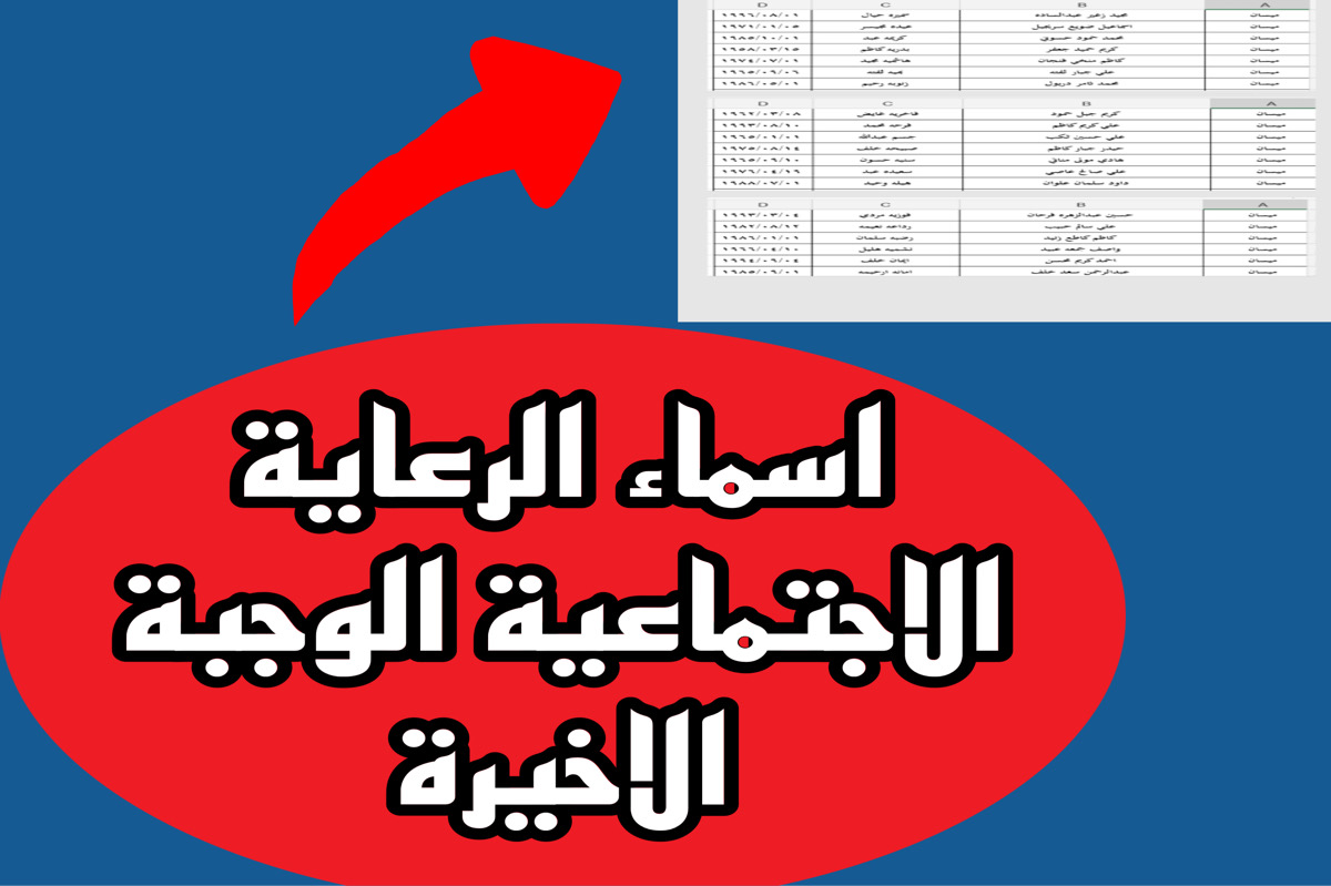 الوجبة الأخيـرة .. الاستعلام عن أسماء المشمولين في الرعاية الاجتماعية 2025 العراق كل المحافظات عبر منصة مظلتي