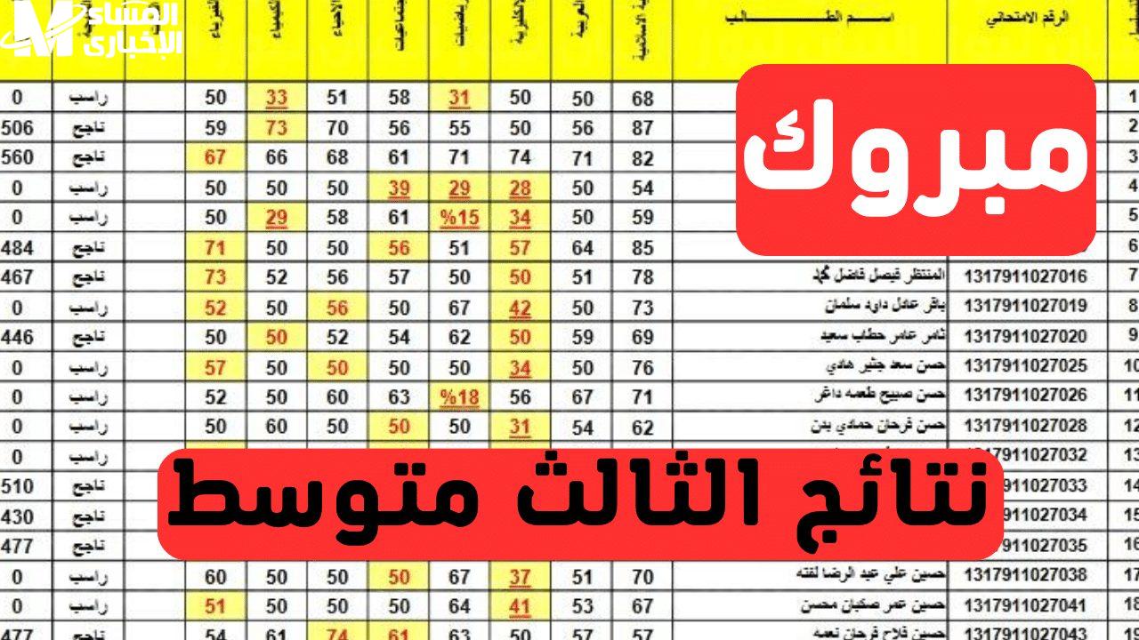 استخرجها عبر  results malazemna  ..  نتائج الثالث متوسط 2025 نينوي وعموم محافظات العراق