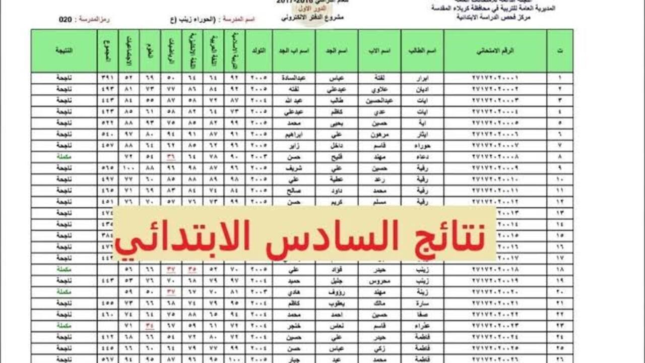 وزارة التربية العراقية تعلن عن طريقة الاستعلام عن نتائج السادس الابتدائي 2025 بابل فور ظهورها