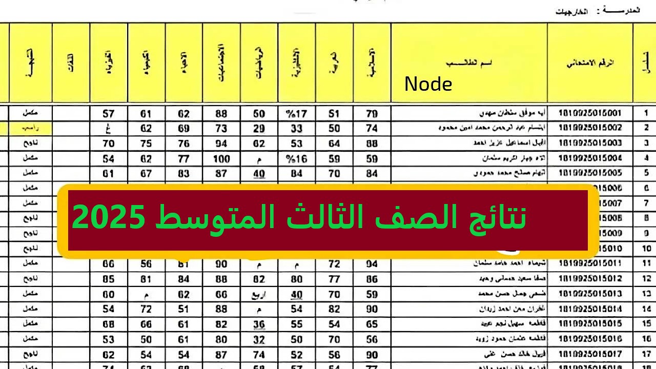 «لحظة حاسمة وفرحة منتظرة» إعلان نتائج الثالث المتوسط 2025 اليوم في محافظات العراق