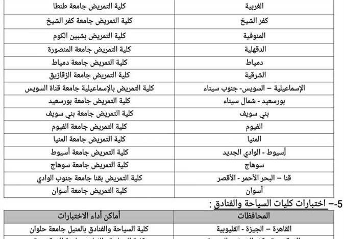 “متوفر قريباً” موعد إعلان تنسيق الدبلومات الفنية 2025 جميع التخصصات بعد إعلان نتائج الدبلومات الفنية