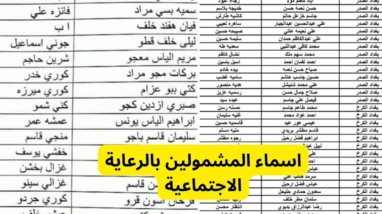 استعلام أسماء المشمولين في الرعاية الاجتماعية محافظات العراق بالإسم