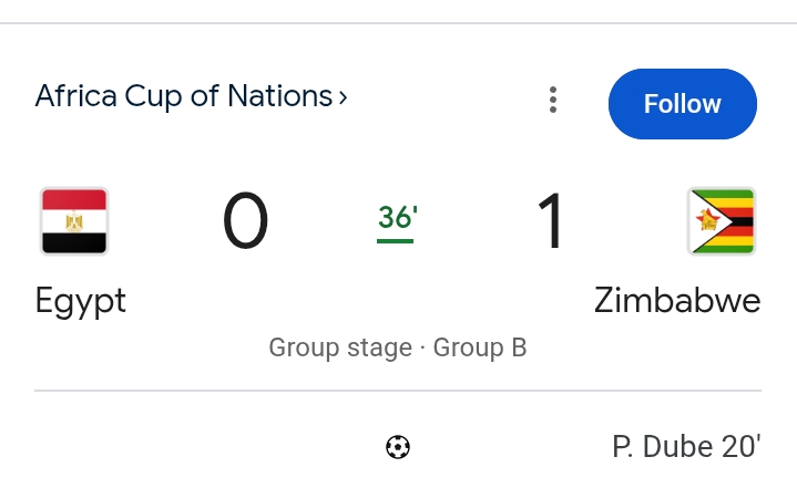 نتيجة مباراة مصر وزيمبابوي في الجولة الأولي في كأس الأمم الأفريقية 2025 هدف مفاجأة 