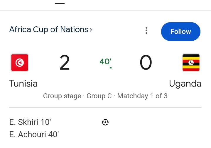 نتيجة مباراة تونس وأوغندا في كأس الأمم الإفريقية 2025 أهداف رائعة تابع لحظة بلحظة