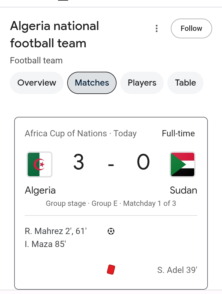 نتيجة وملخص مباراة الجزائر والسودان في كأس أمم أفريقيا 2025 بالمغرب