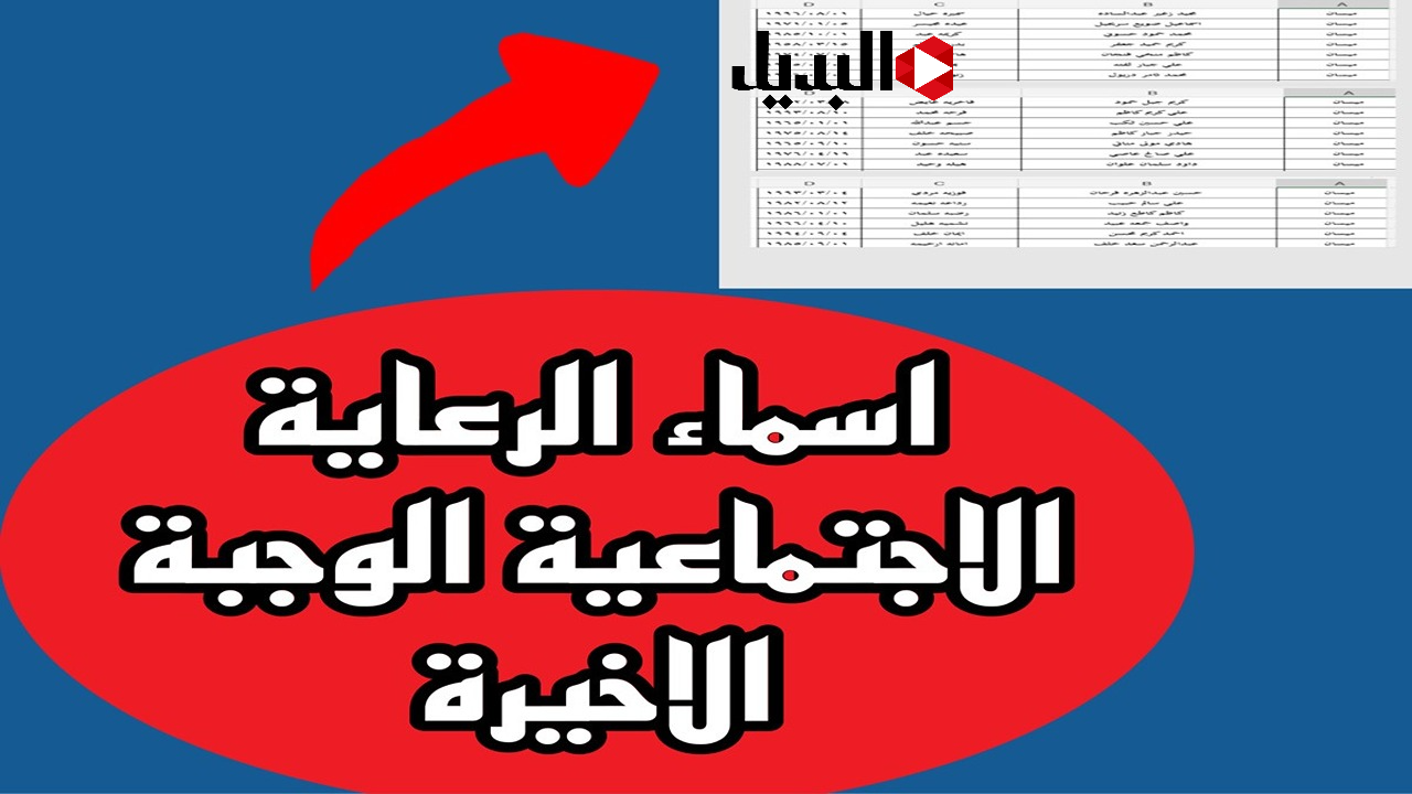 منصة مظلتي اسماء الرعاية الاجتماعية الوجبة الاخيرة..اعرف هسـه موعد شمول اسر جديدة للرعاية