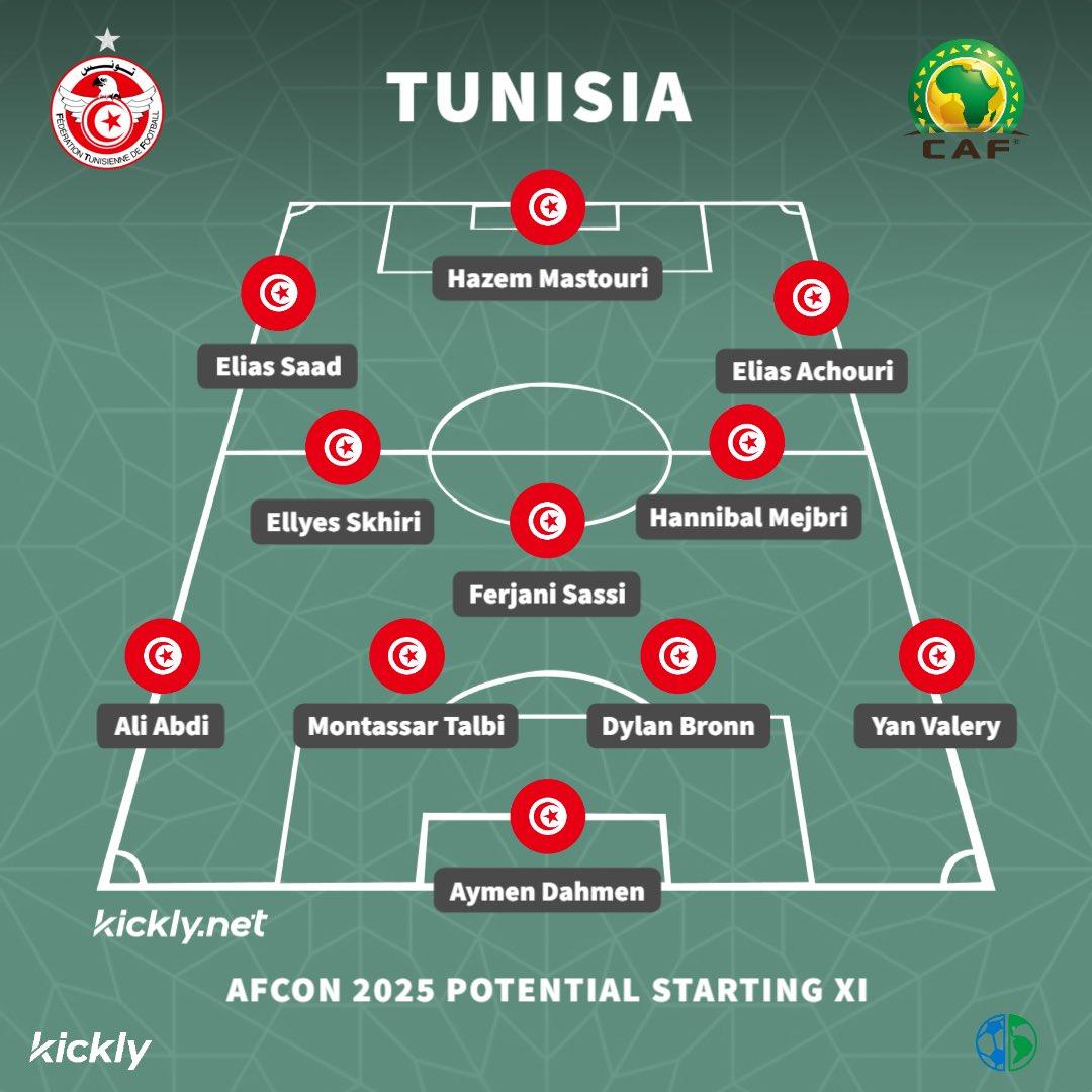 مفاجأة معلق مباراة تونس وأوغندا في كأس أمم أفريقيا 2025 والقنوات المجانية الناقلة للمباراة