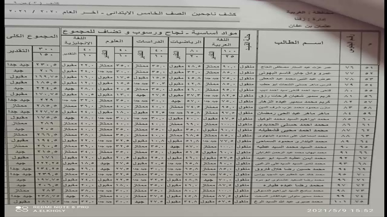 رابط نتائج الصف الخامس الابتدائي بالاسم ورقم الجلوس بوابة التعليم الأساسي